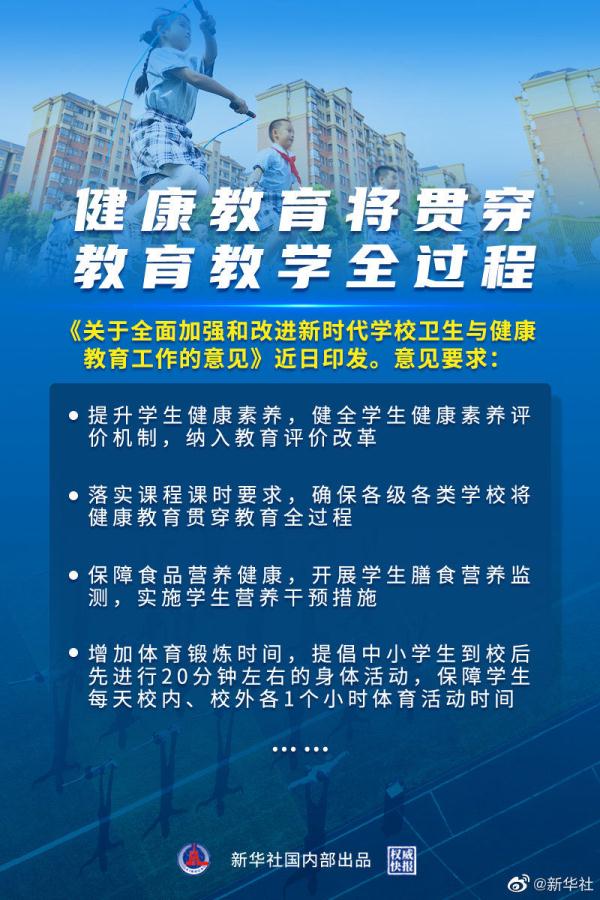 权威快报丨健康教育将贯穿教育教学全过程