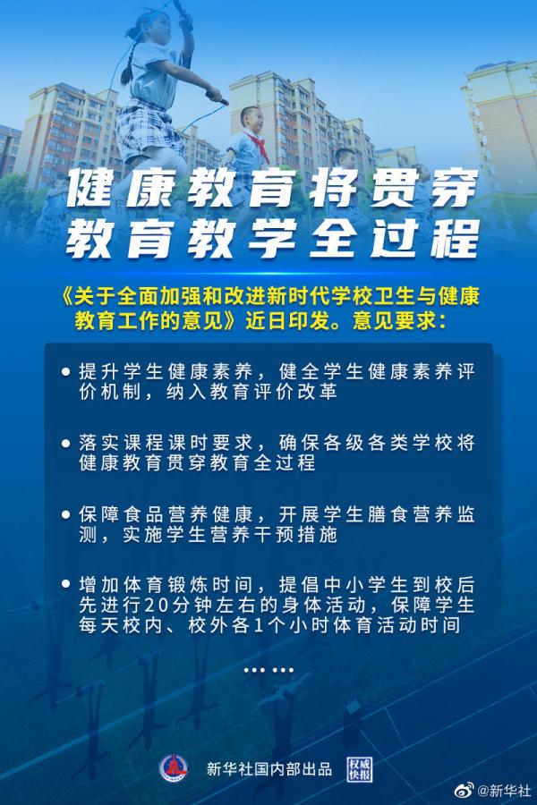 权威快报丨健康教育将贯穿教育教学全过程